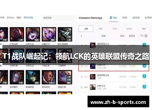 T1战队崛起记：领航LCK的英雄联盟传奇之路